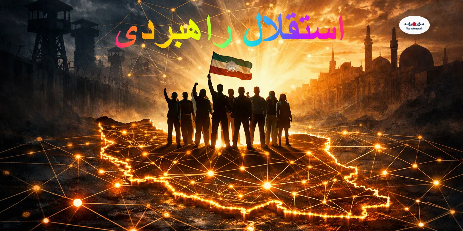 استقلال راهبردی